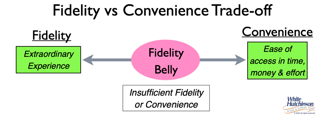 A picture containing table

Description automatically generated