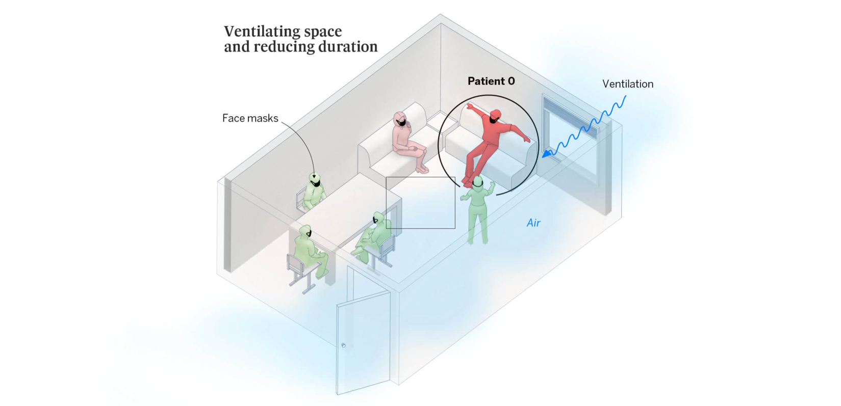 Diagram

Description automatically generated