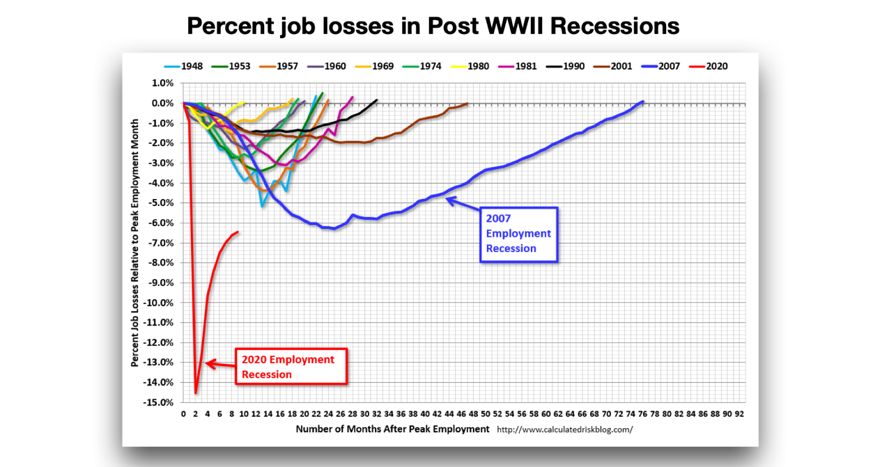 Chart

Description automatically generated