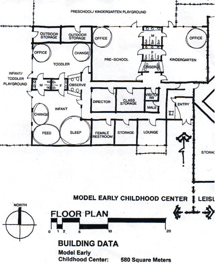 Role Of Culture In Designing Child Care Facilities