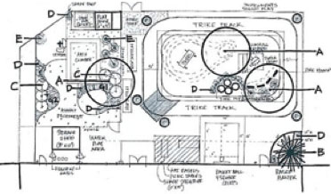 Natural Playground Play Garden And Playground Design Experience